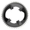 PLATOS SRAM RIVAL AXS